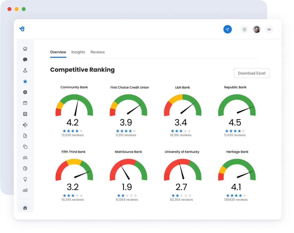 Birdeye and Waterstone Mortgage case study metrics