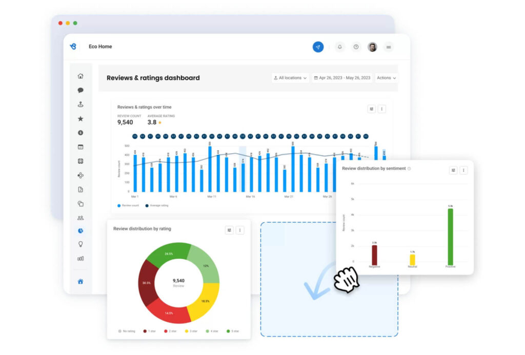 Birdeye's unified dashboard for better insights