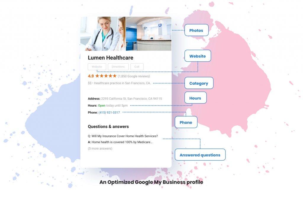 optimized Google My Business