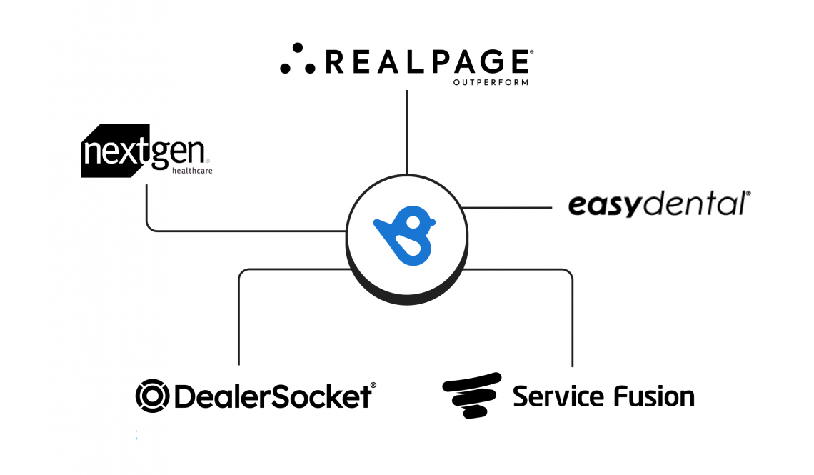 Birdeye Integrations