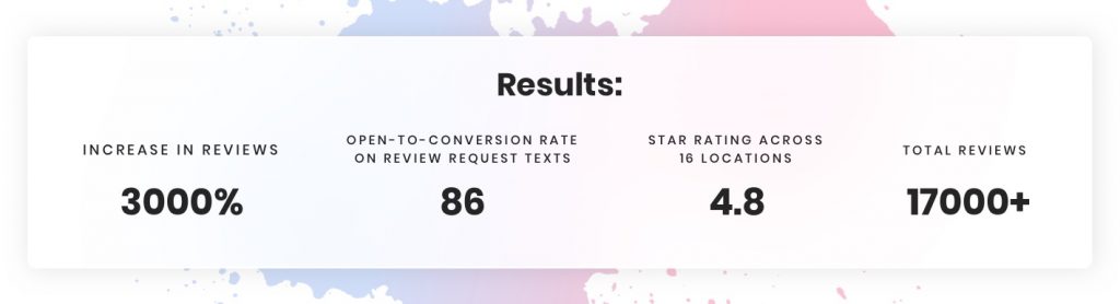 Birdeye results
