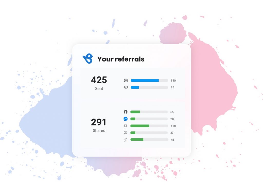 digital referral program