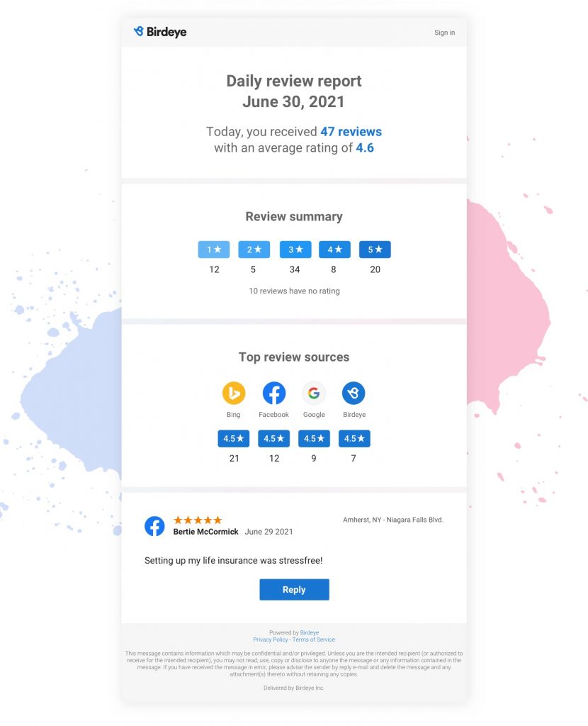 Review Report Email