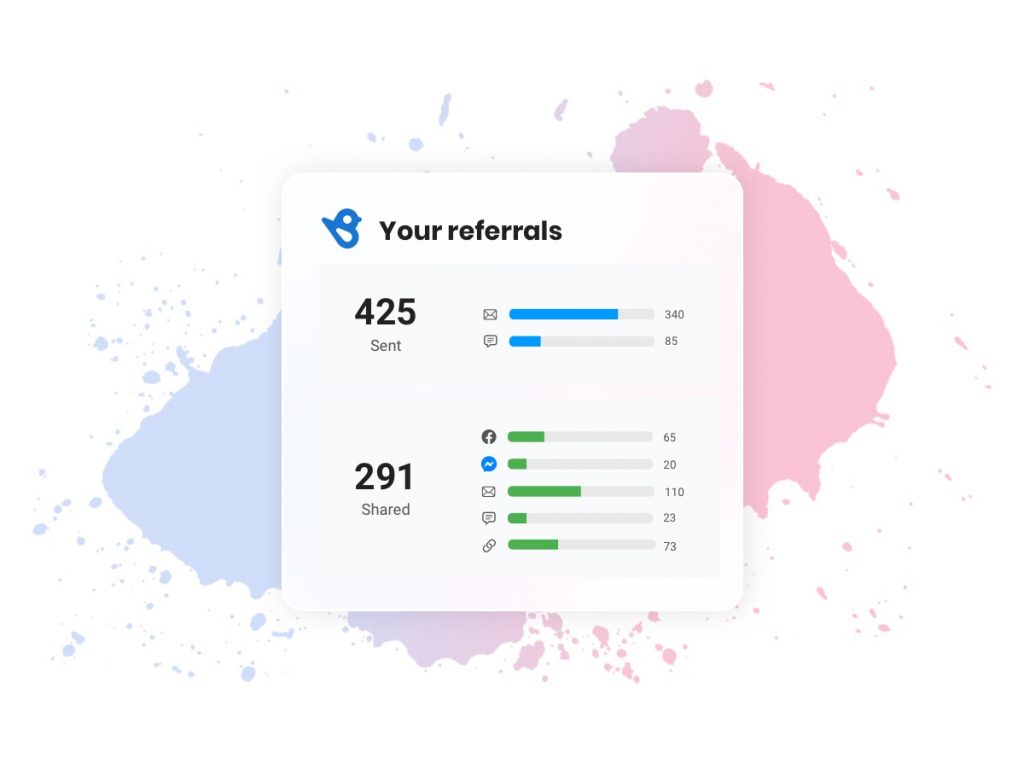 Birdeye referrals