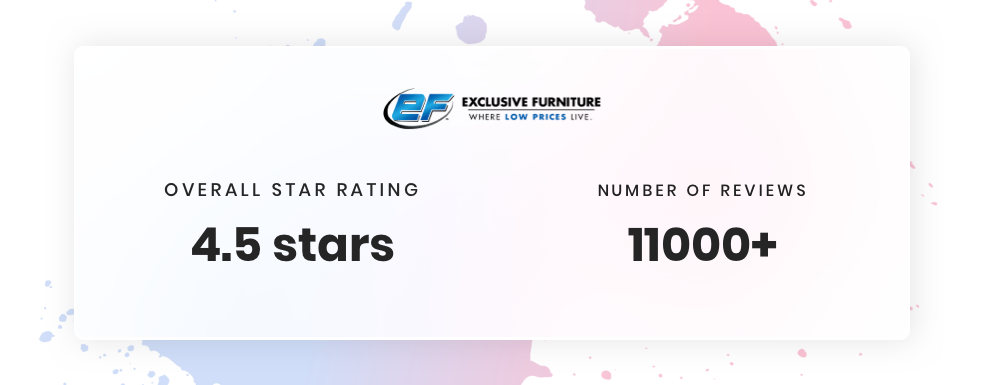Exclusive Furniture stats