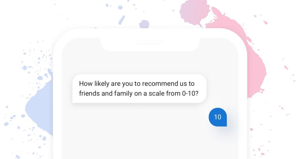 two-way text messaging