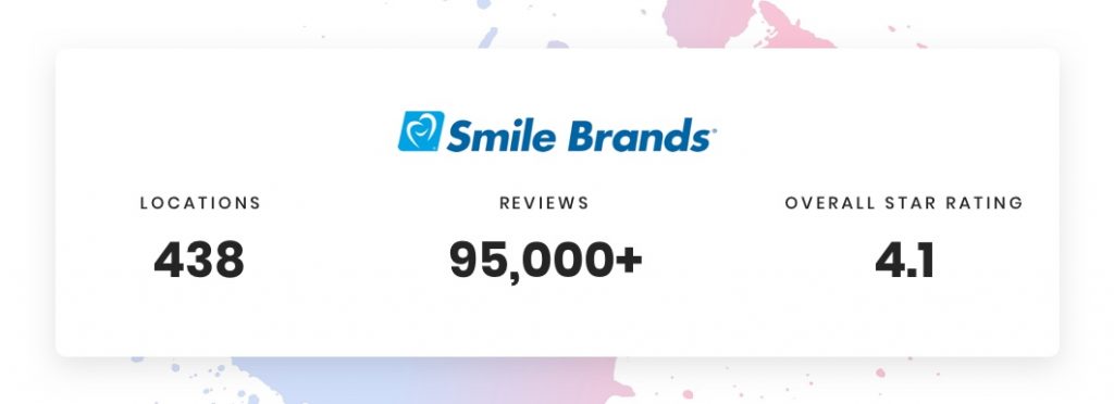 Smile Brands