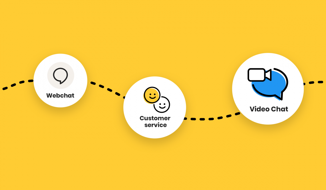omni channel communication