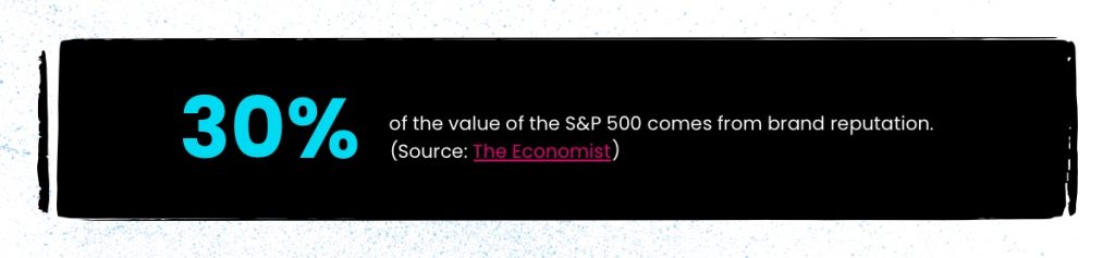 30% value of business reputation management