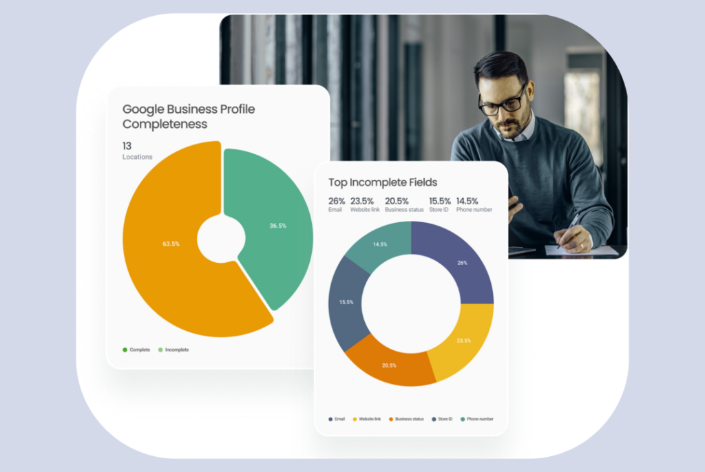 Boost visibility with Google Business Profile