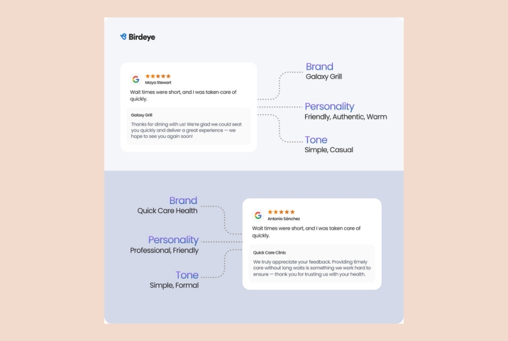 Image shows how to implement automation with personalization with Birdeye 