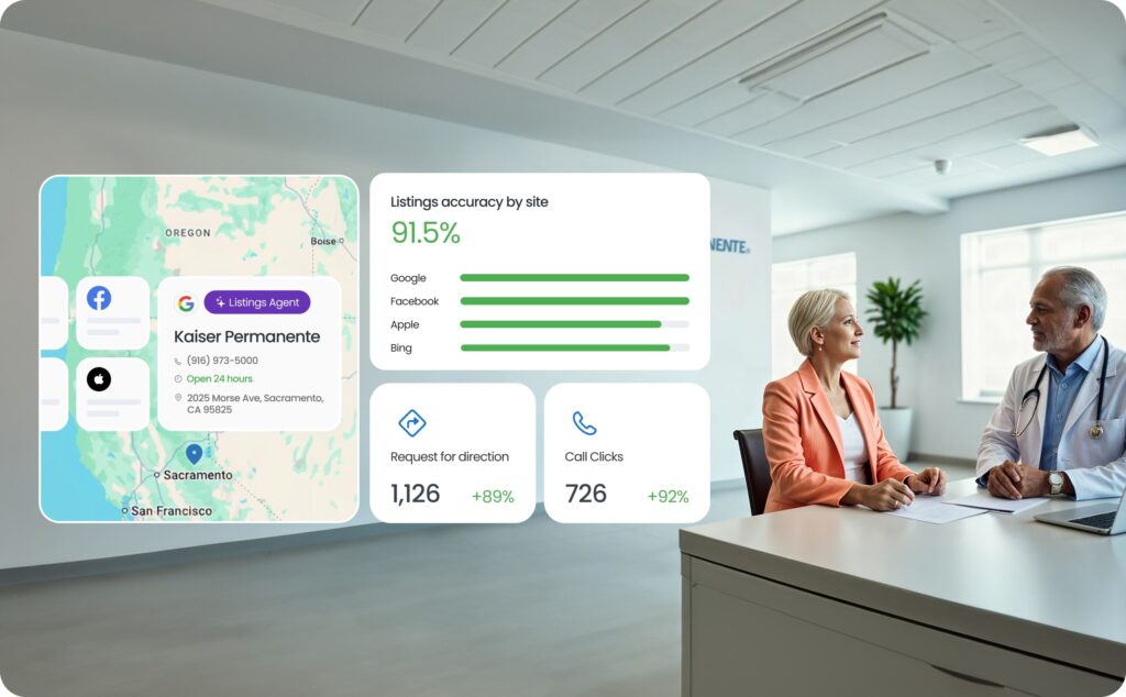 Image shows how BrandAI helps with listing management