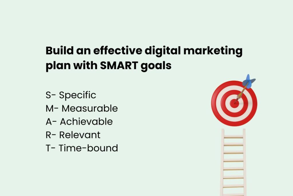 Build an effective digital marketing plan with SMART goals