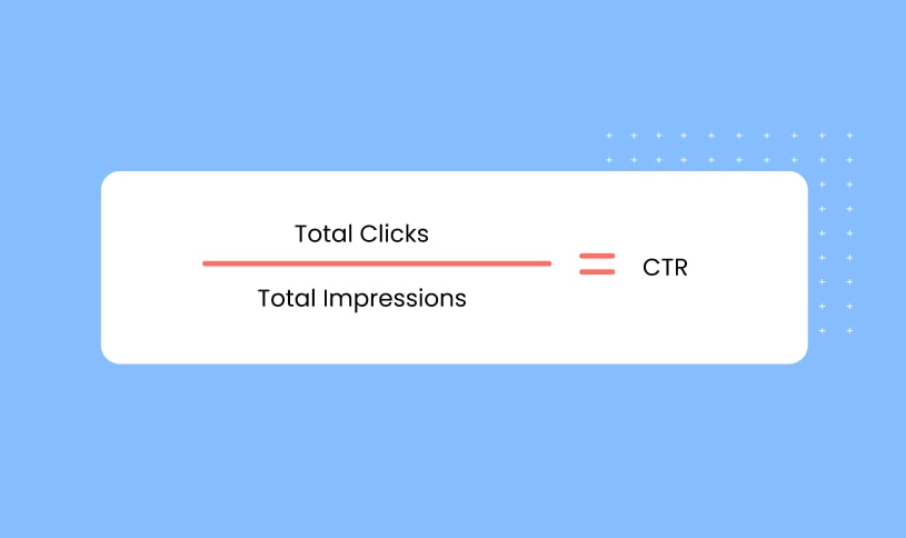 The equation for determining your social media click-through rate.