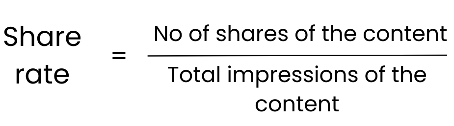 The image depicts the formula to calculate share rate. It is the ratio of total shares on a content to the total impressions of the post.