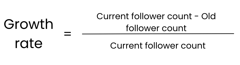 The image depicts the formula to calculate growth rate. It is the ratio of followers gained over a period to that of the current follower count.