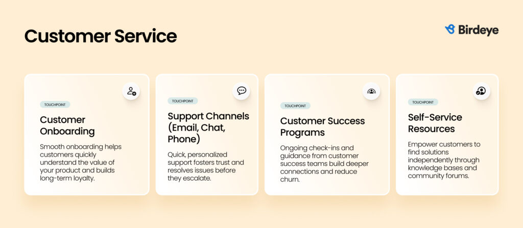 Customer touchpoints that directly impact retention
