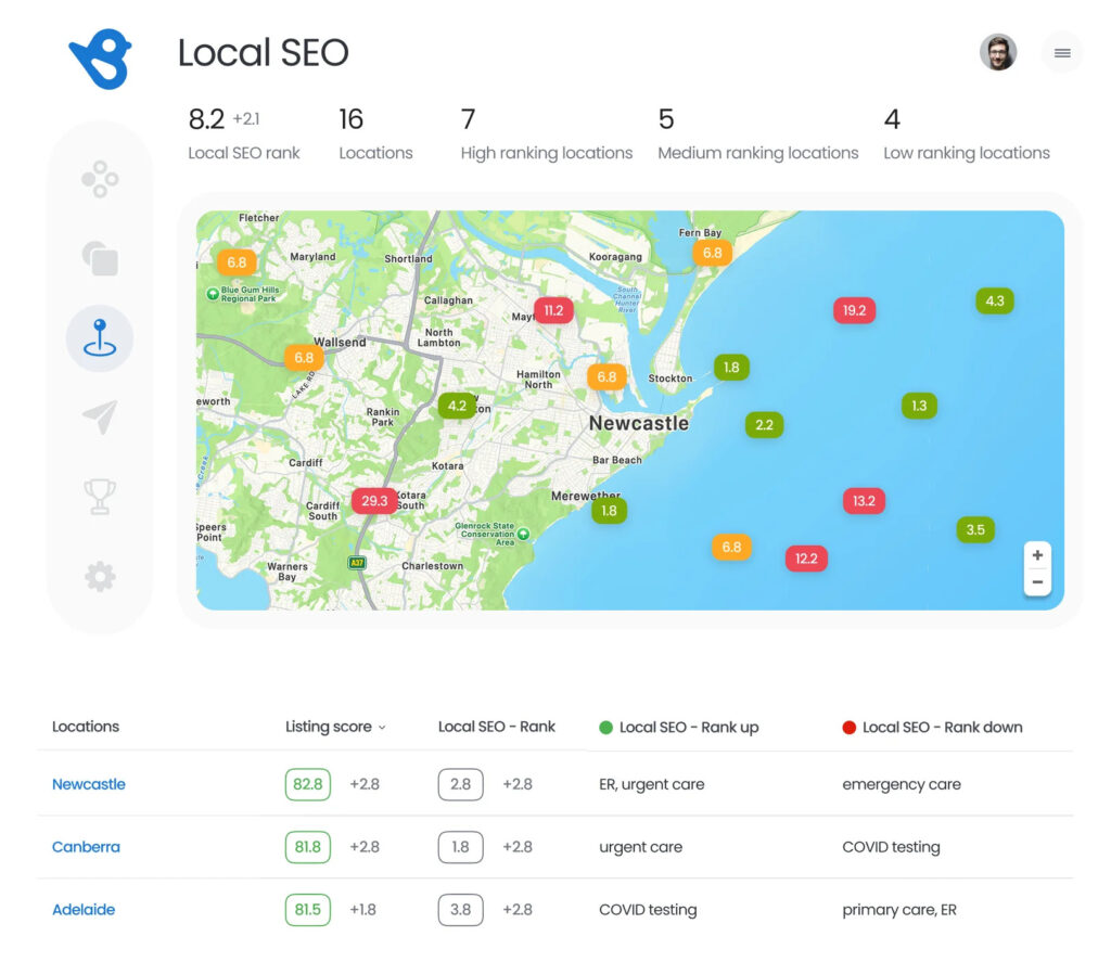 Easily identify your top and bottom performing locations on Google in Australia