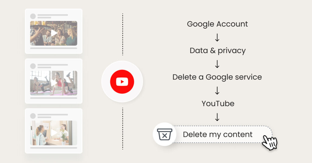 This image is for the Birdeye blog on how to delete your YouTube channel in 2024 within 3 minutes. Birdeye helps businesses improve their customer experience. After reading this article, you'll learn more about hiding your YouTube channel or make it private in 2 minutes