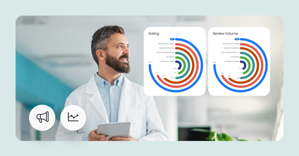 healthcare marketing analytics