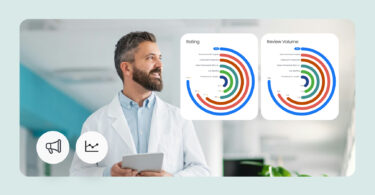 healthcare marketing analytics