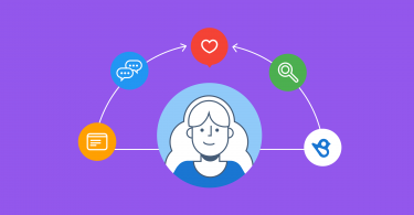Customer experience strategy
