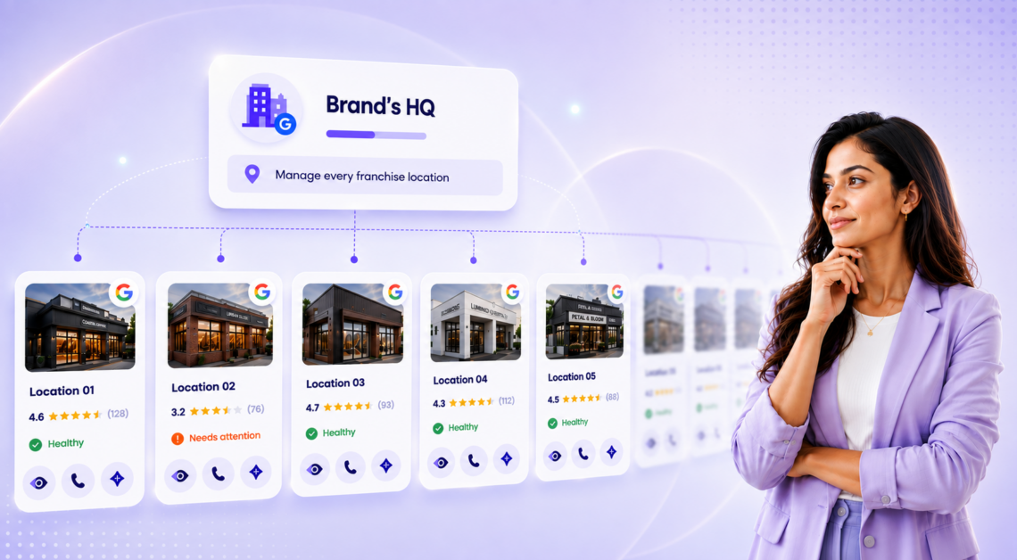Google Business Profile for franchises: A guide to managing every location at scale
