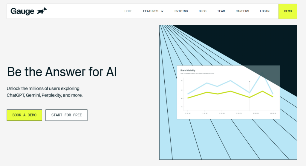 Gauge dashboard image