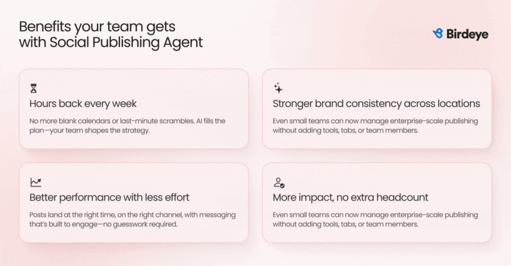 Birdeye- Social publishing agent