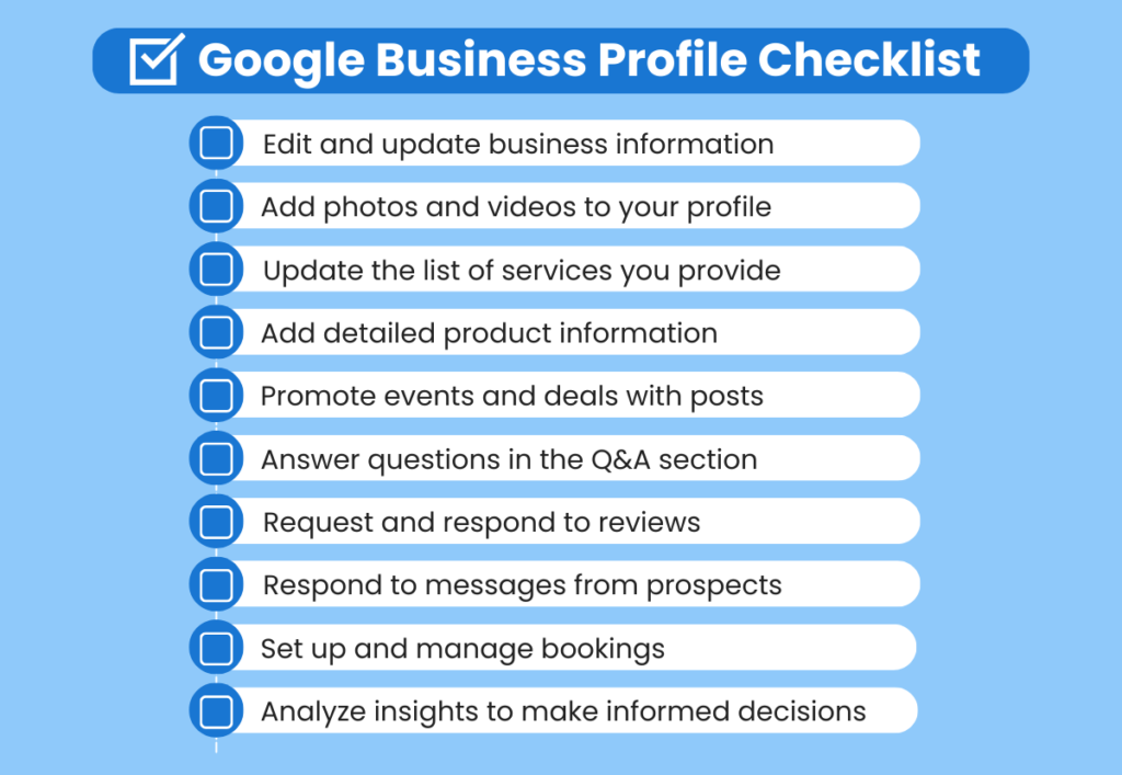 Google Business Profile Management Press Release