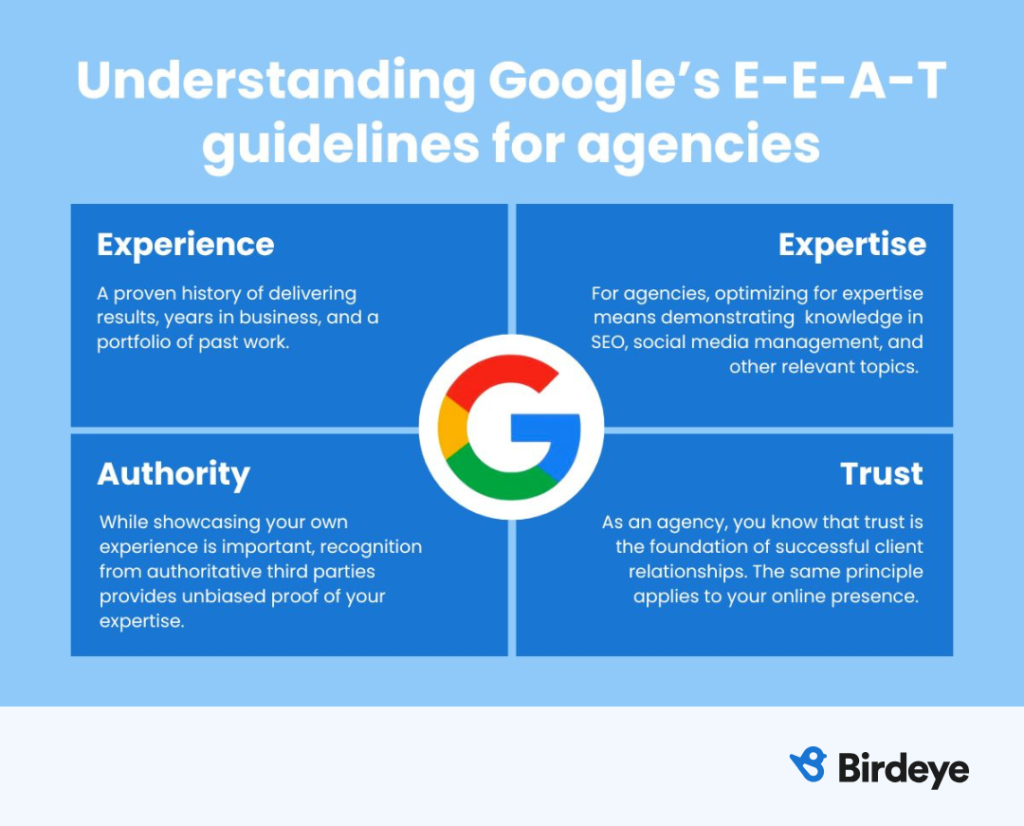 Google's E-E-A-T guidelines infographic