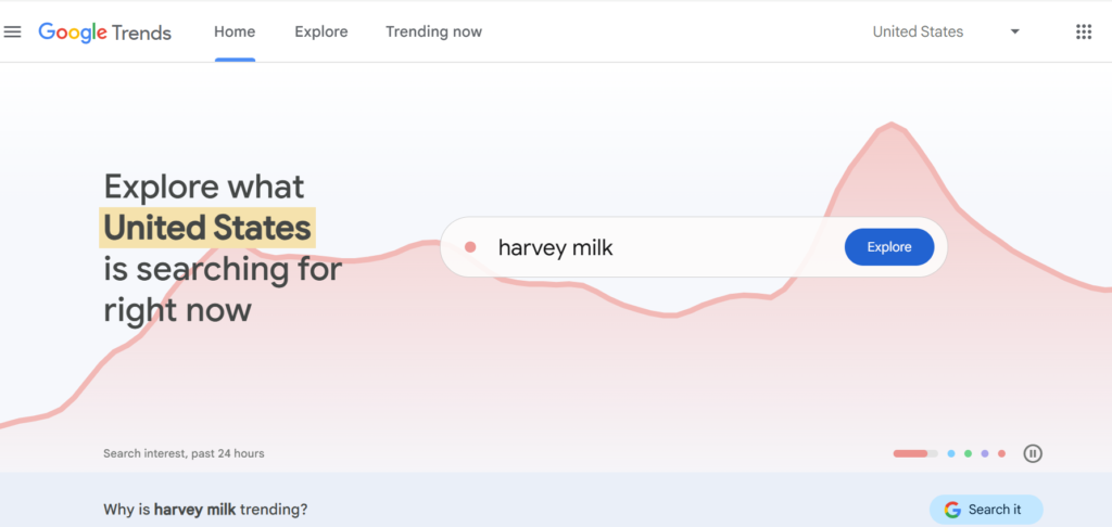 Google Trends your go to platform to explore the best trends in the market