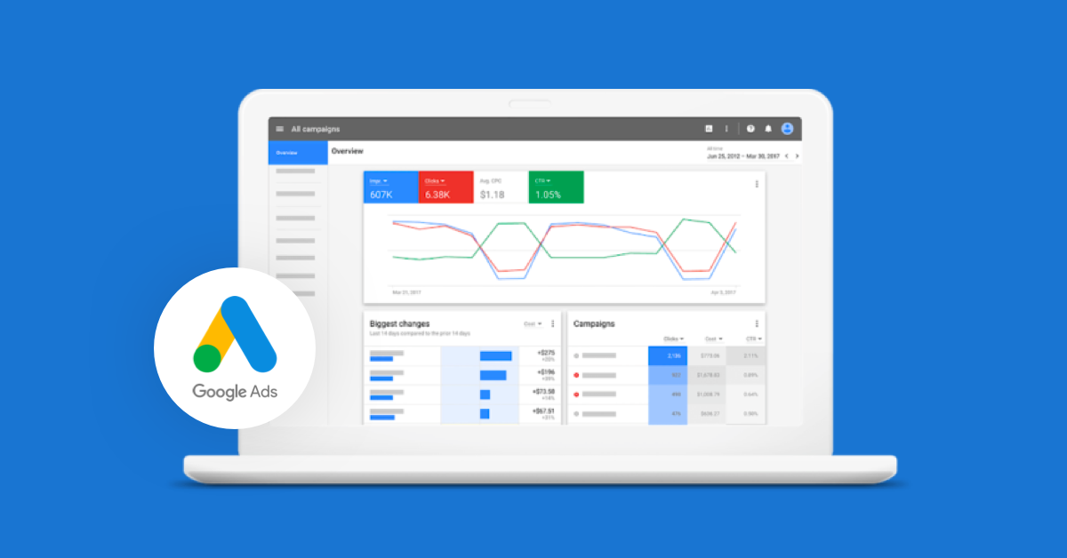Google Ads dashboard