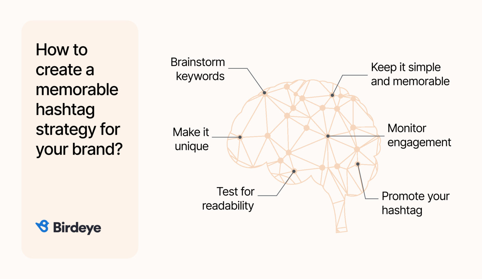 Use these 40+ powerful hashtags for business | Birdeye