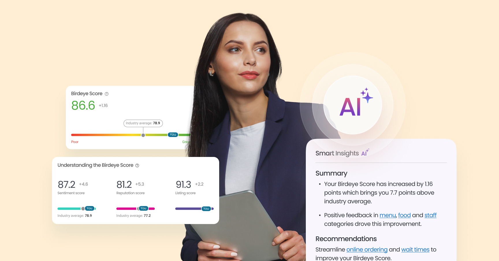 Gain competitive edge with Birdeye Insights AI and Competitors AI | Birdeye