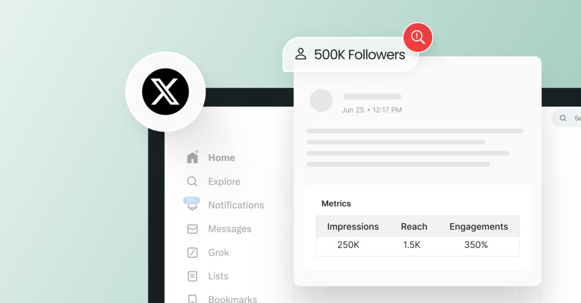Image shows a sample Twitter audit report