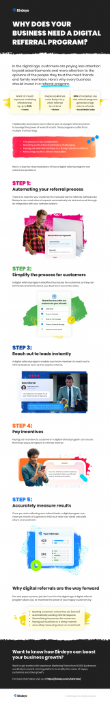 referral marketing infographic