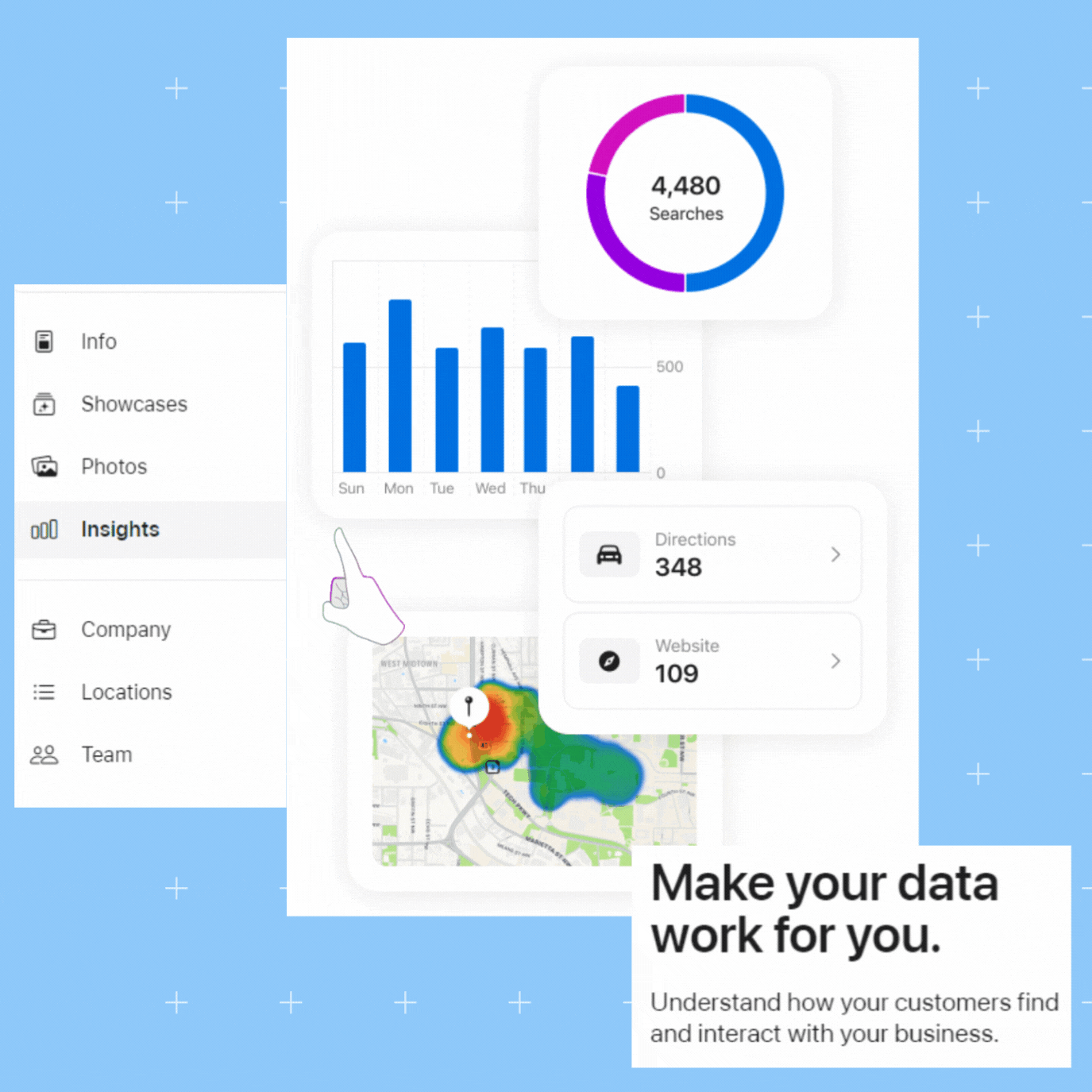 Apple Business Connect Ultimate - Insights Apple Business Connect 
