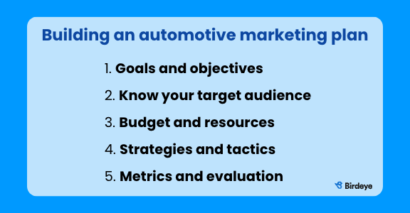 5 ways to build a robust automotive marketing plan.