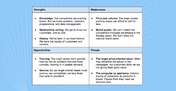 SWOT analysis example for a hypothetical computer retailer.