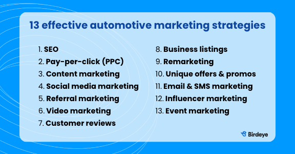 13 effective automotive marketing strategies.
