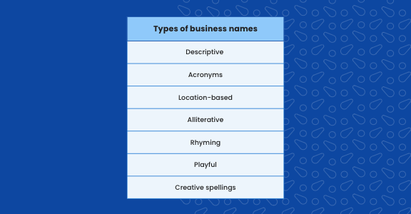 business names list