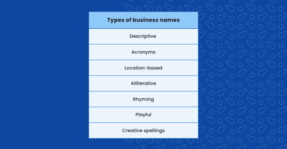 business names list of ideas