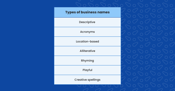Business Names Examples
