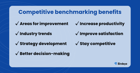 List of competitive benchmarking benefits.