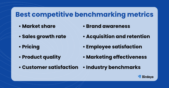 List of popular competitive benchmarking metrics to measure