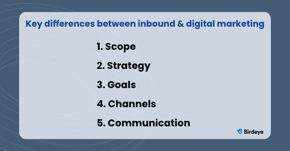 List of differences between inbound & digital marketing.