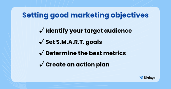 List on how to set effective marketing objectives.