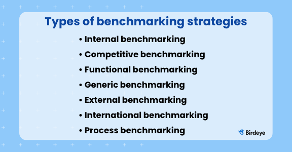 6 Steps To Creating A Benchmarking Strategy Birdeye