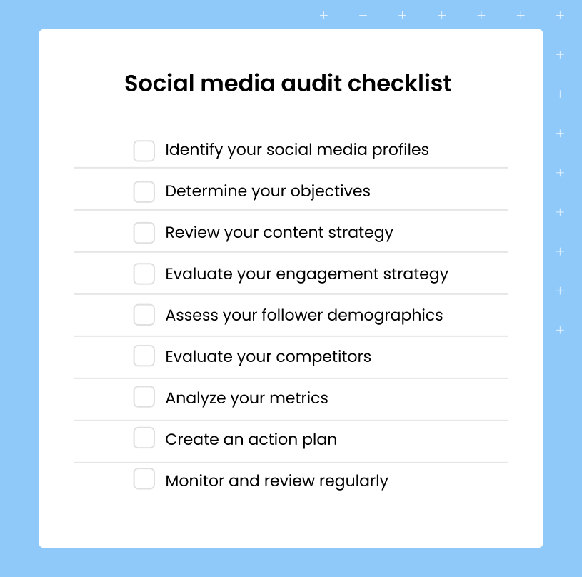 Aerie Social Media Audit – Bunch Media